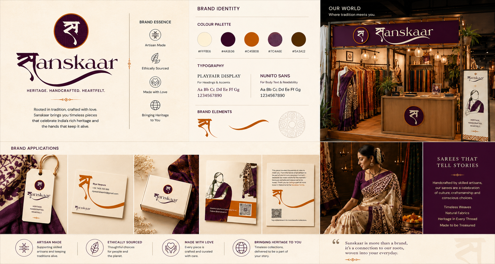 Branding 1
