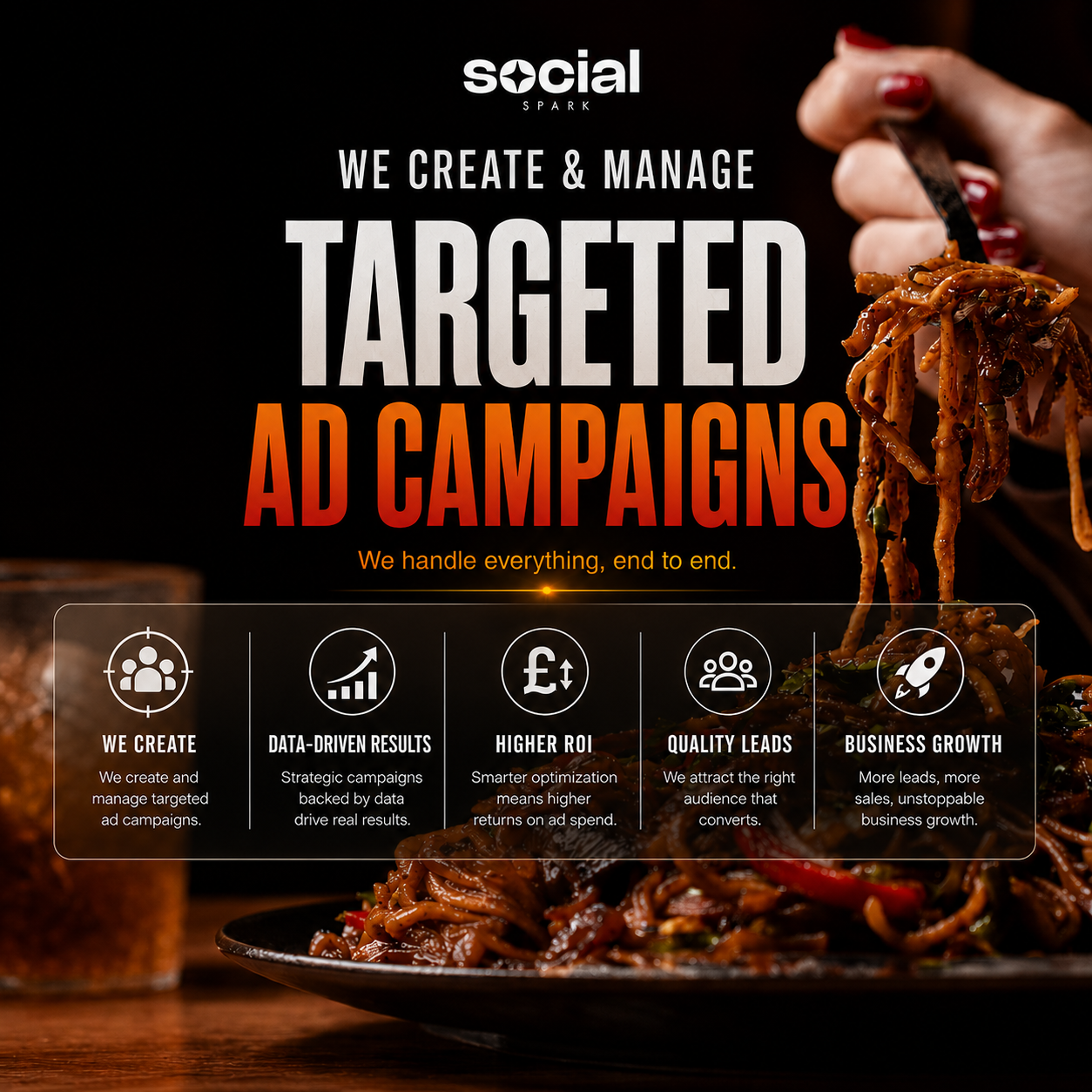 Digital Marketing & Campaigns